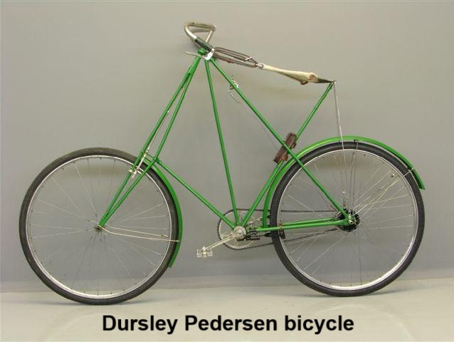 Gloucester - Dursley cricket ground : Image credit Wiki Commons